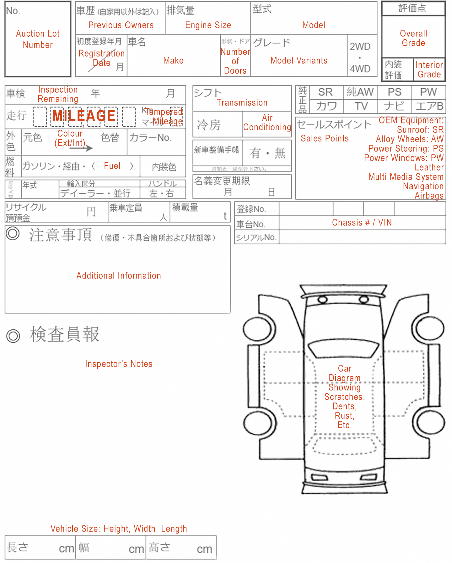 Decoding JDM auction sheets BPro Auto JDM Imports